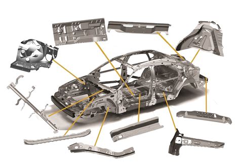 universal body sheet metal parts|automotive sheet metal panels.